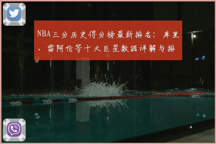 NBA三分历史得分榜最新排名:库里、雷阿伦等十大巨星数据详解与排名变化